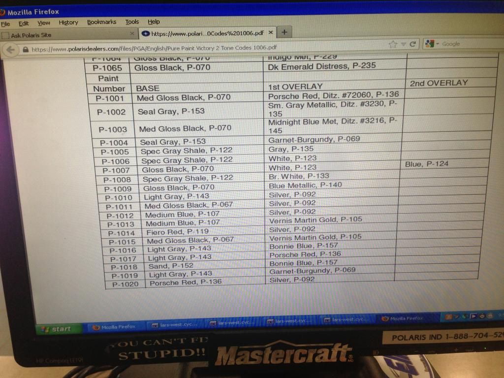 Is there anywhere to get a paint code?? Polaris RZR Forum RZR