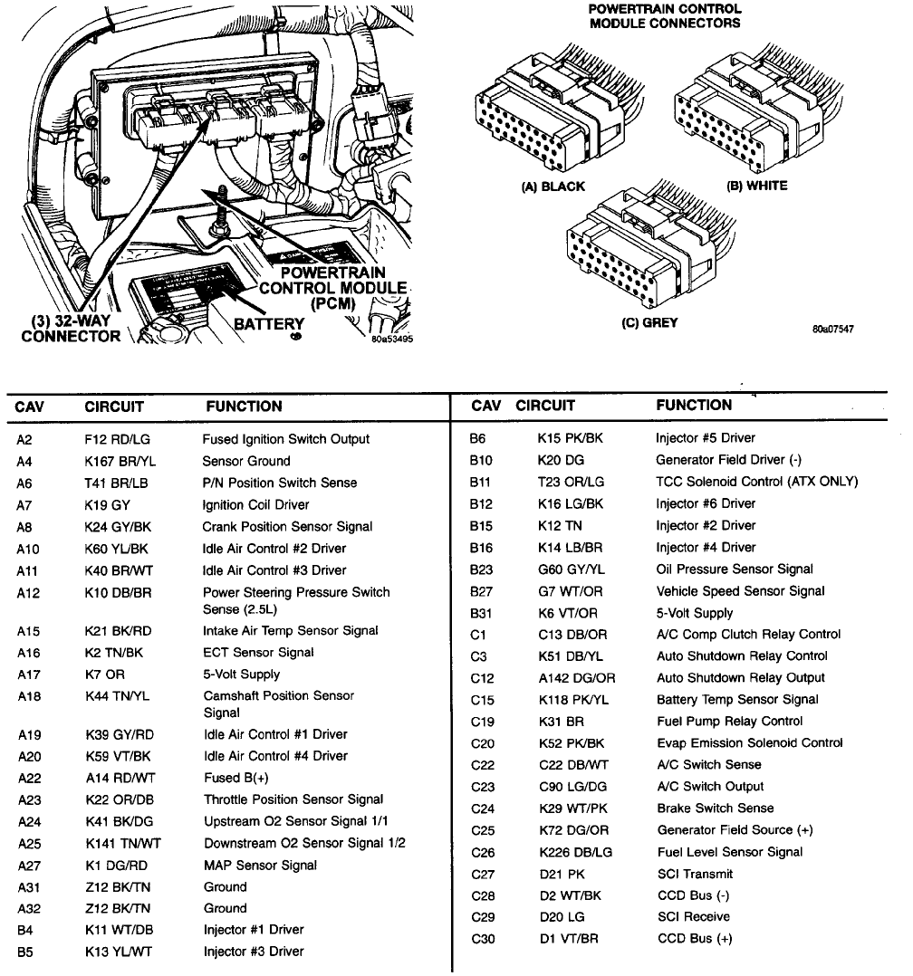 Jeep wj электрическая схема